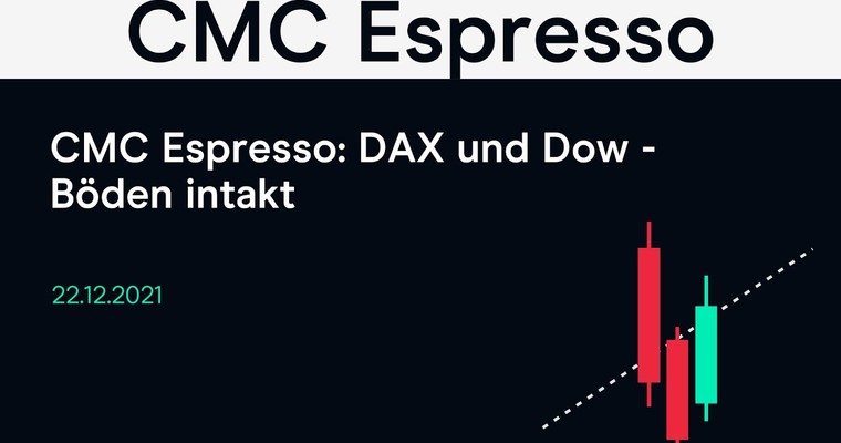 CMC Espresso: DAX und Dow - Böden intakt