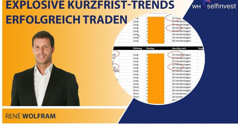 Explosive Kurzfrist-Trends erfolgreich traden (mit Rene Wolfram)