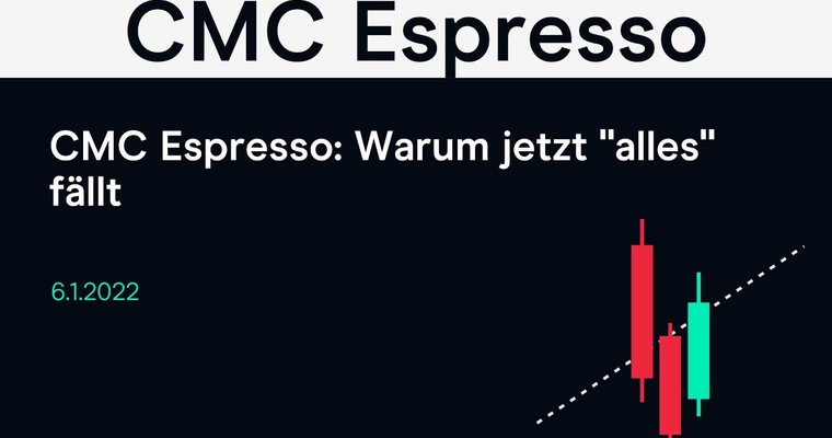 CMC Espresso: besser spät als nie?