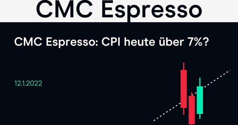 CMC Espresso: CPI heute über 7%?