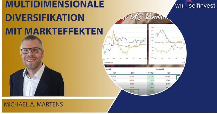 Multidimensionale Diversifikation mit Markteffekten mit Michael A. Marten