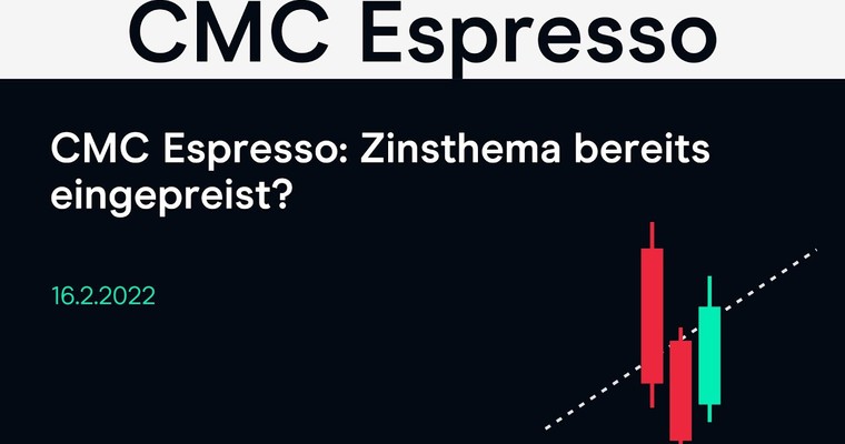 CMC Espresso: Zinsthema bereits eingepreist?