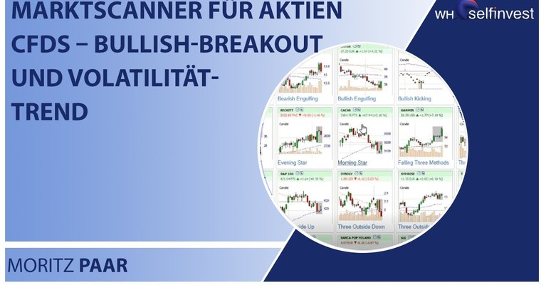 Marktscanner für Aktien CFDs – Bullish-Breakout und Volatilität-Trend