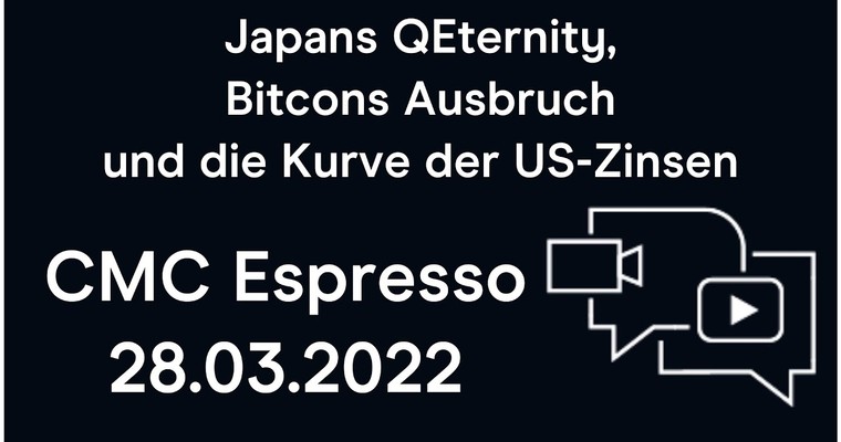 CMC Espresso: Yen bricht ein, Bitcoin aus