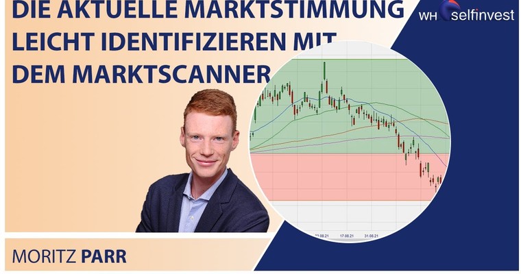 Die aktuelle Marktstimmung identifizieren mit dem Marktscanner – Hammer Blast&Inside bar Break-out