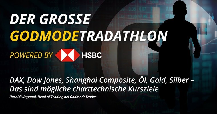 DAX, Dow Jones, Shanghai Composite, Öl, Gold, Silber - Das sind mögliche charttechnische Kursziele