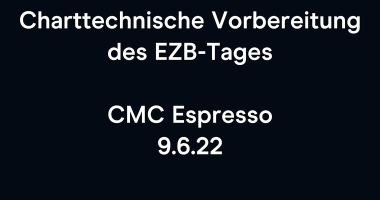 CMC Espresso: Charttechnische Vorbereitung des EZB-Tages