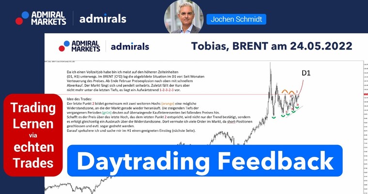 TRADING LERNEN: Ihre Trades - Jochens Feedback | Orderanalyse | Daytrading - Juli 2022