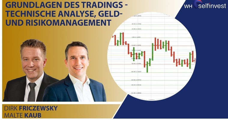 Grundlagen des Tradings - Technische Analyse, Geld- und Risikomanagement