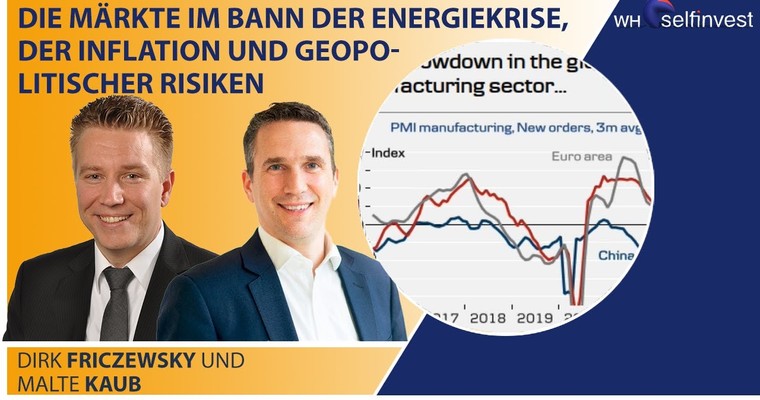 Die Märkte im Bann der Energiekrise, der Inflation und geopolitischer Risiken (D.Friczewsky&M.Kaub)