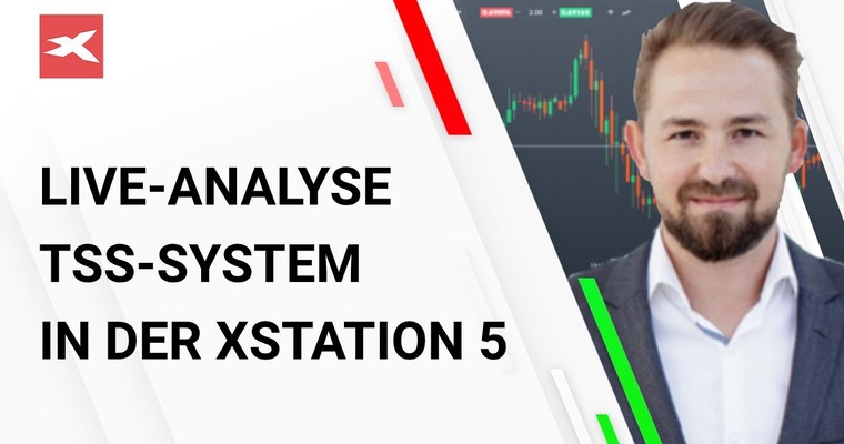 Handeln mit Strategie: Traffic-Signal-System & Umbrella-Strategie | DAYTRADING Tutorial mit anschließender Anwendung