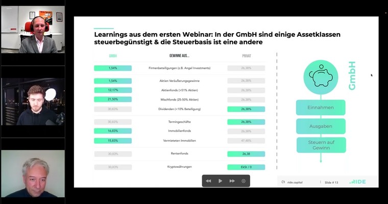 Aufzeichnung: Steueroptimierte Geldanlage – Trading mit der GmbH