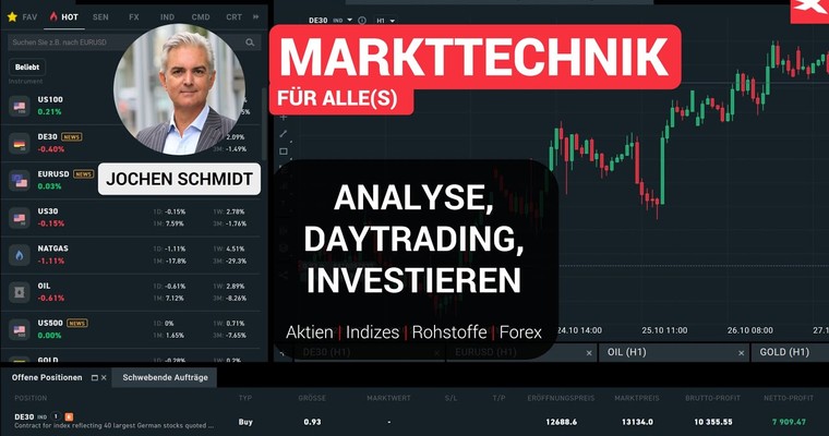 MARKTTECHNIK für Alle(s) | Investieren und Daytrading | Jochen Schmidt | 09.11.22