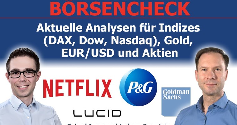 Jahresanfangsrally beendet - Aktuelle Analysen für Indizes DAX, Dow, Nasdaq, Gold, EUR/USD & Aktien