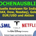 Großer Wochenausblick – Aktuelle Analysen für Indizes (DAX, Dow, Nasdaq), Gold, EUR/USD und Aktien (Netflix, Tesla,...)