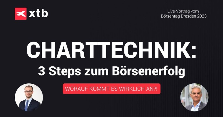 CHARTTECHNIK: Worauf kommt es wirklich an?! | Live-Vortrag vom Börsentag Dresden | Tradingstrategien