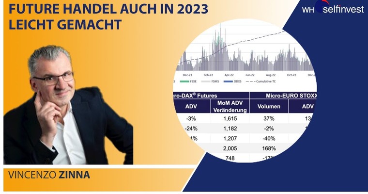 Future Handel auch in 2023 leicht gemacht mit Vincenzo Zinnà