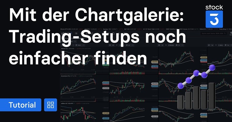 Perfekter Überblick, um spannende Chart-Setups zu finden