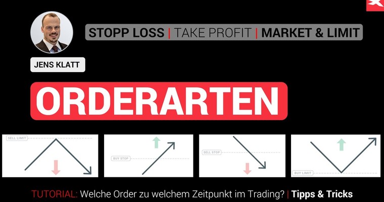 Die Orderarten im Handel | Stop Loss & Take Profit | Market & Limit Order | Trading für Anfänger