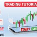 Handeln mit Strategie: Traffic-Signal-System & Umbrella-Strategie | DAYTRADING Tutorial mit anschließender Anwendung - 17.02.23