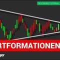 Chartformationen für Anfänger | Trends, Ausbrüche, Wimpel und Flagge | Deutsches Trading Tutorial