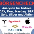 Wall Street wartet auf US-Arbeitsmarktdaten vor Ostern: Analysen für DAX, Dow, Nasdaq, Gold & Aktien