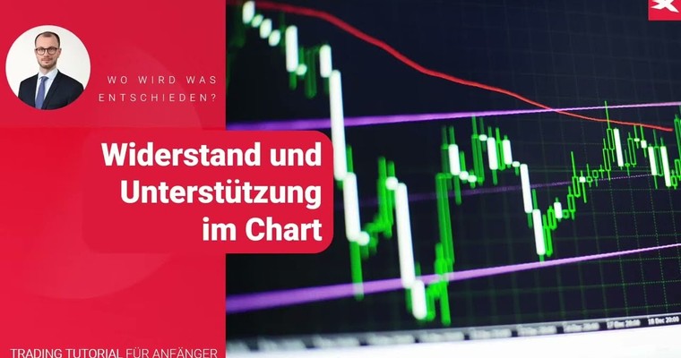 Wo wird was entschieden | Widerstände und Unterstützungen für Anfänger erklärt | Trading Tutorial