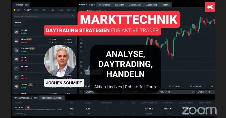 MARKTTECHNIK | Daytrading Strategien | Jochen Schmidt | 12.04.23