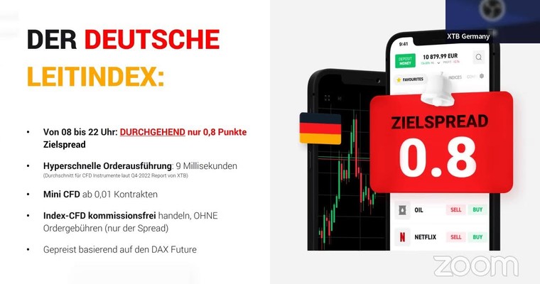 MARKTTECHNIK | Daytrading Strategien | Jochen Schmidt | 10.05.23