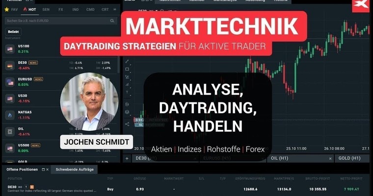 MARKTTECHNIK | Daytrading Strategien | Jochen Schmidt | 24.05.23