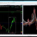 4️⃣ Daytrading-Setups vom 19.07.2023 (EUR, CHF, GBP und JPY)