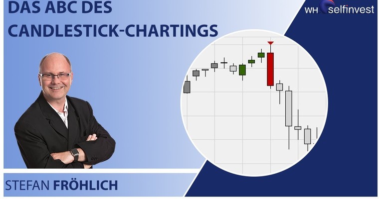 Das ABC des Candlestick-Chartings