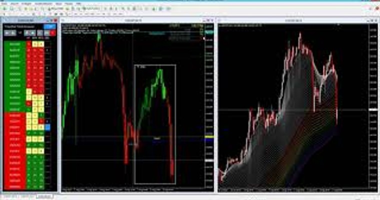 GOLD 📉 & weitere Daytrading-Setups vom 02.08.2023