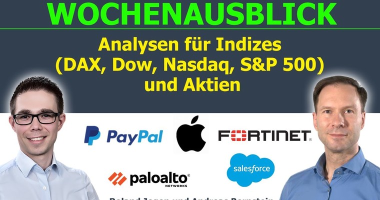 Achterbahnfahrt an den Börsen: Marktausblick für DAX, Dow, Nasdaq & Aktien (AAPL, PYPL, PANW, FTNT)