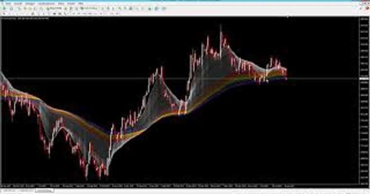 GOLD 📀 & weitere Daytrading-Setups vom 10.08.2023