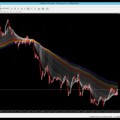 2️⃣ SHORT Daytrading-Setups vom 24.08.2023 (EUR/NZD & EUR/AUD)