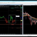 5️⃣ Daytrading-Setups vom 06.09.2023 (GBP/USD, GOLD & SGD/JPY)