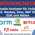 FED Zinsentscheid im Fokus: Analysen für DAX, Dow, Nasdaq, EUR & Aktien wie NVIDIA, ARM, Alibaba & Co.