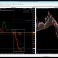 6️⃣ Daytrading-Setups vom 19.10.2023 (GBP/USD, CAD/JPY u.v.m.)