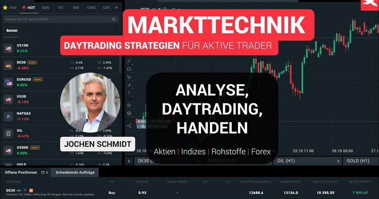 MARKTTECHNIK 🔴 Daytrading Strategien | Jochen Schmidt | 06.12.23