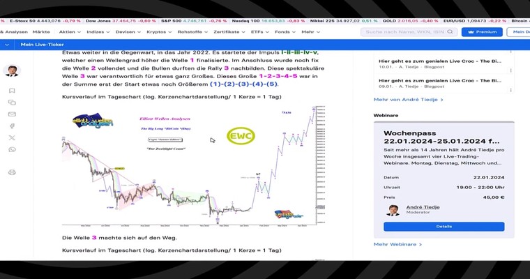 EW Video Analyse - BITCOIN *To da moon* - Das klingt verrückt 1 und 1 macht 5 - Die 21.000.000,00 USD Show *21 Million Edition*