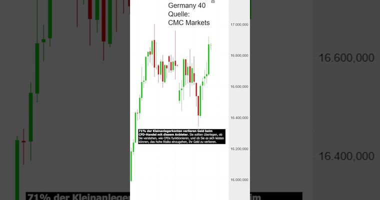 Germany 40 auf Rekordjagd