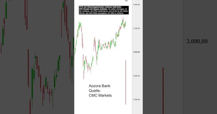 Zweite Bankaktie stürzt ab, jetzt in Japan!