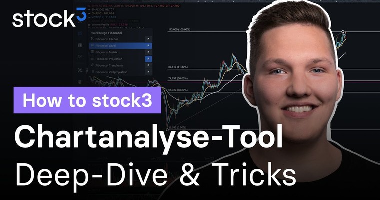 Charting auf stock3 – Der Deep Dive | How to stock3