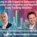 Einführung in die Supply & Demand Analyse - Die Power von Angebot und Nachfrage Live Trading Session