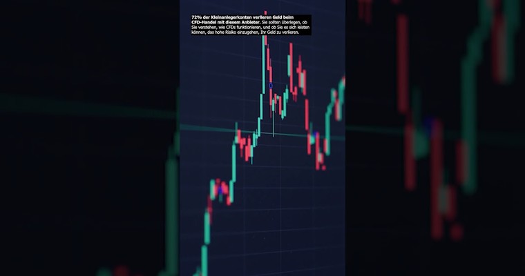 Funktioniert technische Analyse im Trading? 28.5.24