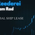 Elliott Wellen Video Analyse - GLOBAL SHIP LEASE - Die Reederei dreht am Steuerrad