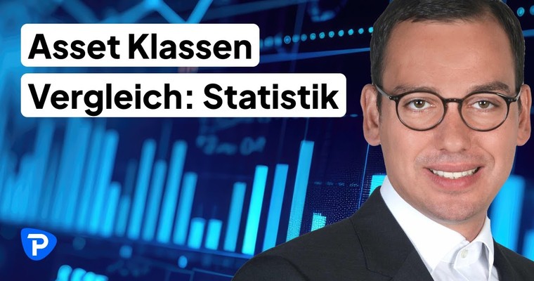 Finanzmärkte aktuell: Asset Klassen Vergleich: Statistik