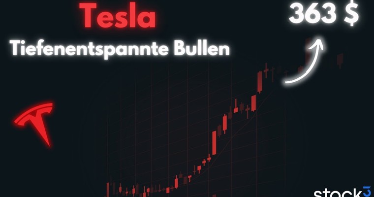 Elliott Wellen Video Analyse - Tiefenentspannte Bullen