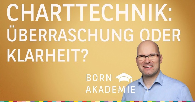 Überraschung oder Klarheit? Was lässt sich erkennen? - Charttechnik mit Rüdiger Born